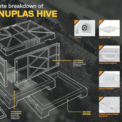 Full depth, 10-frame Nuplas super - unassembled